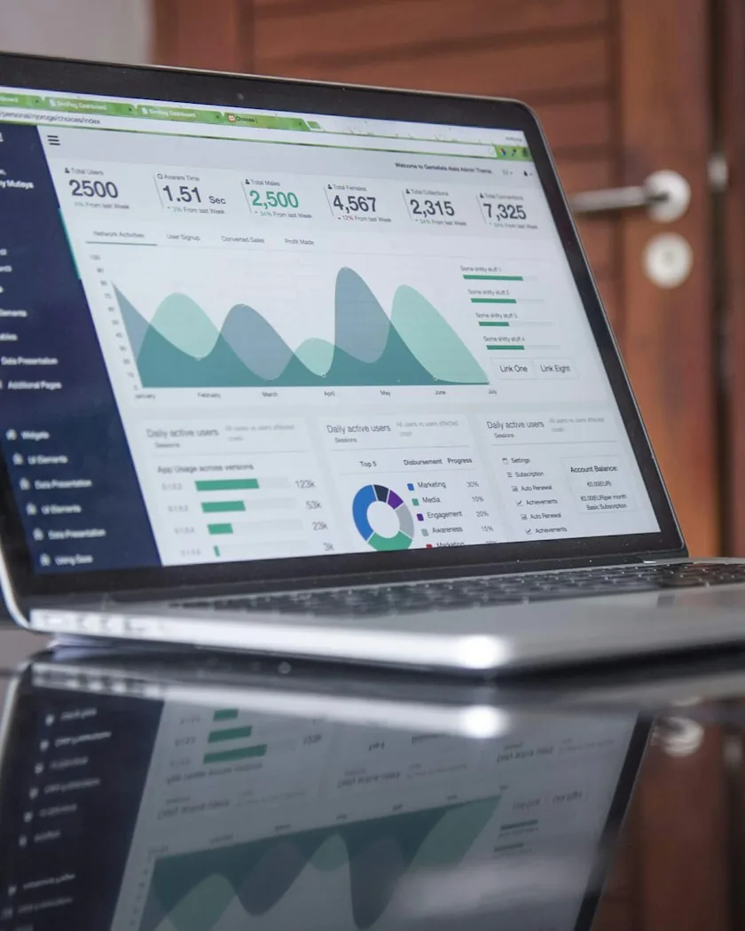 Analytics dashboard